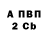 A-PVP Соль Gleb Sakhon